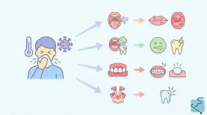 Resfriado efectos sobre la salud dental sevilla